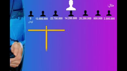 پوستر از آینوتی