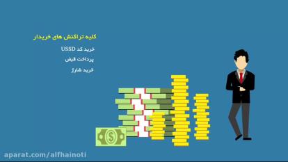 معرفی آی نوتی به زبان دیگر INOTI  GTNA.CO. گسترش طراحان نقش الماس 1223344