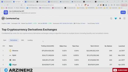 پوستر بهترین صرافی خارجی برای ایرانی ها خطر صرافی MEXC