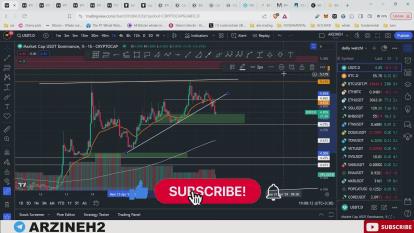 پوستر تحلیل بیت کوین هجوم گاوها برای صعود مجدد