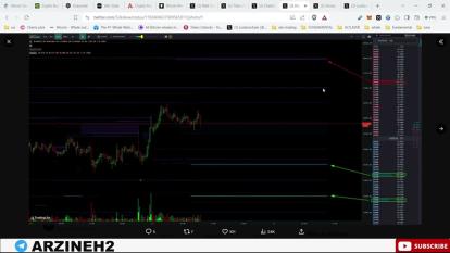 پوستر تحلیل بیت کوین آماده باشید