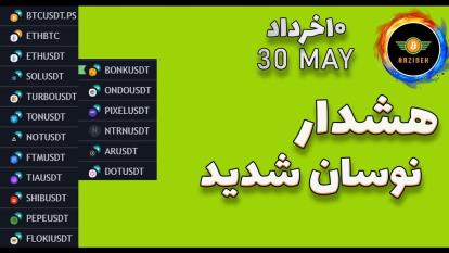 پوستر تحلیل بیت کوین هشدار حرکت شدید مستعد ترید 10 خرداد