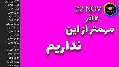 پوستر تحلیل بیت کوین مهمتر از این نداریمدوج کوین٫نات کوین٫ریپل