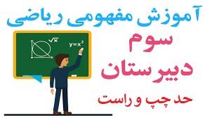 پوستر آموزش مفهومی ریاضی سوم دبیرستان - حد چپ و راست