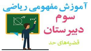 پوستر آموزش مفهومی ریاضی سوم دبیرستان - قضیه‌های حد