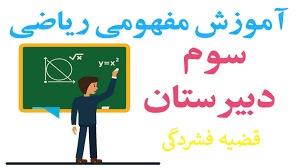 پوستر آموزش مفهومی ریاضی سوم دبیرستان - قضیه فشردگی