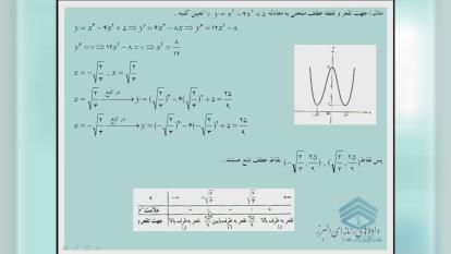 پوستر آموزش مفهومی ریاضی سوم دبیرستان - جهت تقعر یک منحنی