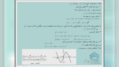 پوستر آموزش مفهومی ریاضی سوم دبیرستان - نمودار تابع