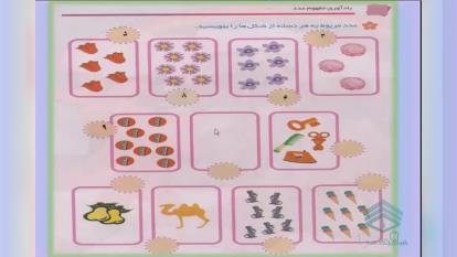 آموزش مفهومی ریاضی دوم دبستان - مفهوم عدد