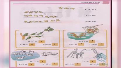 پوستر آموزش مفهومی ریاضی دوم دبستان - جمع و تفریق