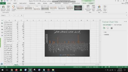 نحوه ایجاد گزارشات عملکردی نمایندگان -جمع آوران روزانه