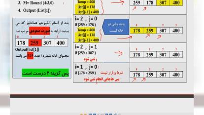 پوستر پاسخ سوالات کنکور کاردانی 1402- درس دانش فنی پایه