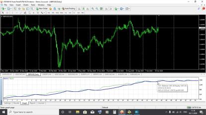 اکسپرت فارکس-forex-trading