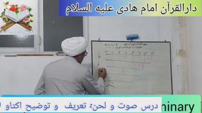 پوستر آموزش مقامات قرآنی پرده های صوتی 6