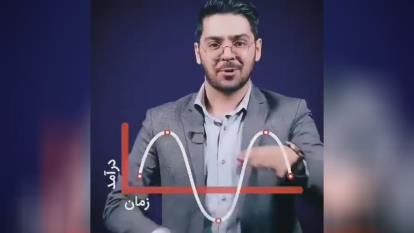 موفقیت