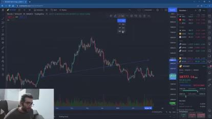 پوستر آموزش سایت تریدینگ ویو tradingview