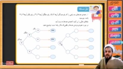 پوستر کلاس سوم