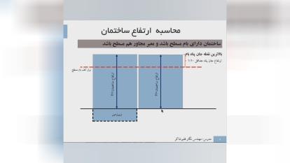 پوستر ارتفاع_ساختمان