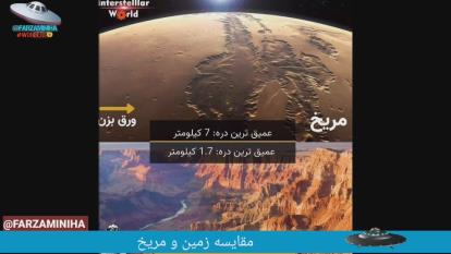 پوستر مقایسه زمین و مریخ دانستنی Comparison of Earth and Mars...