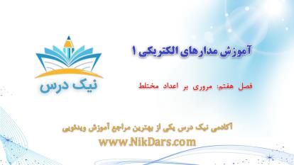 پوستر مروری بر اعداد مختلط، مدارالکتریکی 1 – آکادمی نیک درس