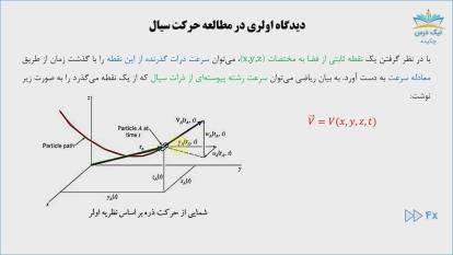 پوستر چکیده، آموزش مکانیک و سیالات 1– آکادمی نیک درس