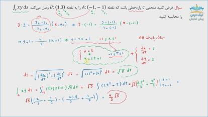 پوستر انتگرال خطی انتگرال روی خم و کاربردهای آن، آموزش ریاضی...