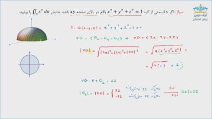 پوستر انتگرال رویه‌ای انتگرال روی سطح و کاربردهای آن، آموزش ریاضی...