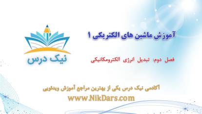 پوستر تبدیل انرژی الکترومکانیکی،آموزش ماشین‌های الکتریکی 1–...
