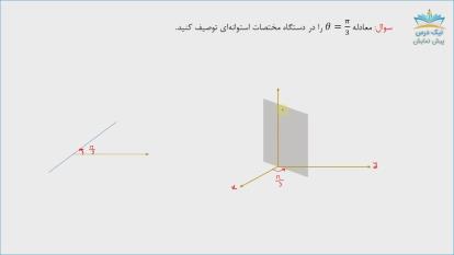 پوستر مختصات استوانه‌ای و کروی، آموزش ریاضی عمومی 2 رشته ریاضیات...