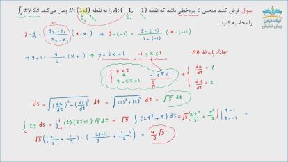 انتگرال روی منحنی (انتگرال خطی) و کاربردهای آن، آموزش ریاضی عمومی 3 – آکادمی نیک