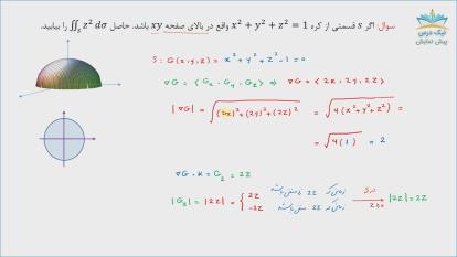 پوستر انتگرال روی رویه‌ها انتگرال سطح، آموزش ریاضی عمومی 3 –...