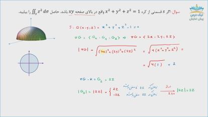 انتگرال روی رویه‌ها (انتگرال سطح)، آموزش ریاضی عمومی 3 – آکادمی نیک درس