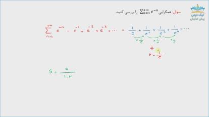 سری‌های عددی و توانی،آموزش دنباله و سری– آکادمی نیک درس