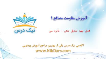 پوستر تبدیل تنش- دایره مور- بارگذاری محوری، آموزش مقاومت مصالح 1–...