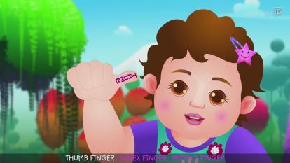 پوستر The Finger Family Song ChuChu TV Nursery Rhymes Songs For...