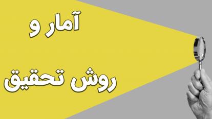 پوستر روش تحقیق و آمار راهنمای علمی برای انجام تحقیقات کیفی و کمی