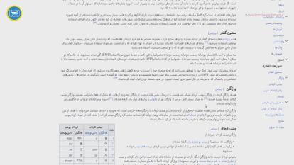 روش‌های نوین برای یادگیری زبان کره ای