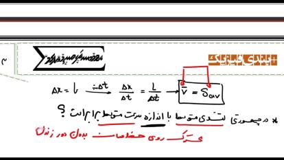 پوستر تدریس فیزیک دوازدهم جمع بندی فیزیک دوازدهم مخصوص امتحان...