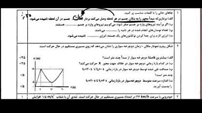 پوستر تدریس فیزیک دوازدهم جمع بندی فیزیک دوازدهم مخصوص امتحان...