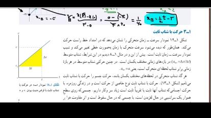 پوستر آموزش فیزیک دوازدهم جمع بندی فیزیک دوازدهم مخصوص امتحان...