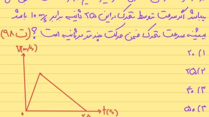 پوستر ✅ تست حرکت شناسی کنکور تجربی 98 در کسری از ثانیه....