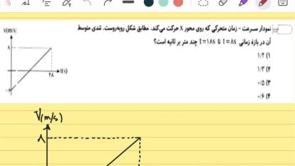 پوستر تست حرکت شناسی