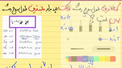 پوستر مبحث طول موجهای هیدروژن