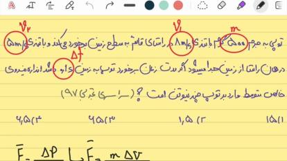 پوستر رابطه نیرو و تکانه