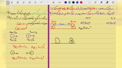 پوستر فیزیک دوازدهم _ مقایسه حرکت دو متحرک