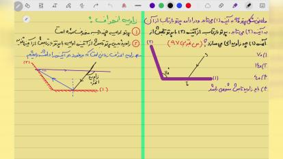 پوستر فیزیک دوازدهم _ زاویه انحراف