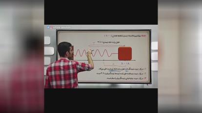 پوستر فیزیک دوازدهم _ نوسان و موج پارت 4