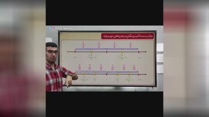 پوستر فیزیک دوازدهم _ نوسان و موج پارت 6