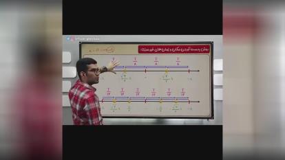 پوستر فیزیک دوازدهم _ نوسان و موج پارت 7