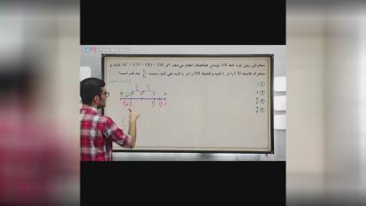 پوستر فیزیک دوازدهم _ نوسان و موج پارت 9